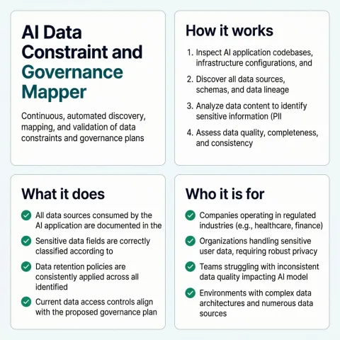 A one page summary of AI Data Constraint and Governance Mapper: what it does, how it works, and who it is for