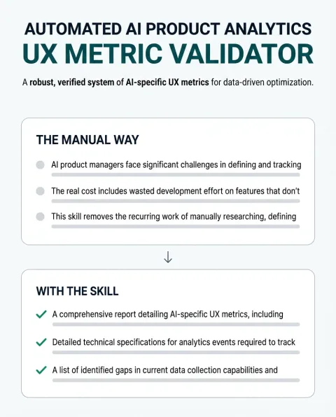 The difference between doing this work by hand and running Automated AI Product Analytics & UX Metric Validator