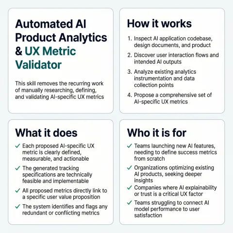 A one page summary of Automated AI Product Analytics & UX Metric Validator: what it does, how it works, and who it is for