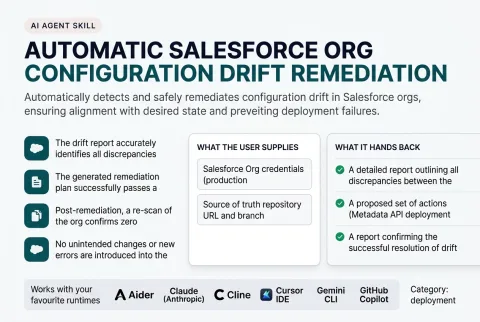 Automatic Salesforce Org Configuration Drift Remediation: what the skill does and the runtimes it works with
