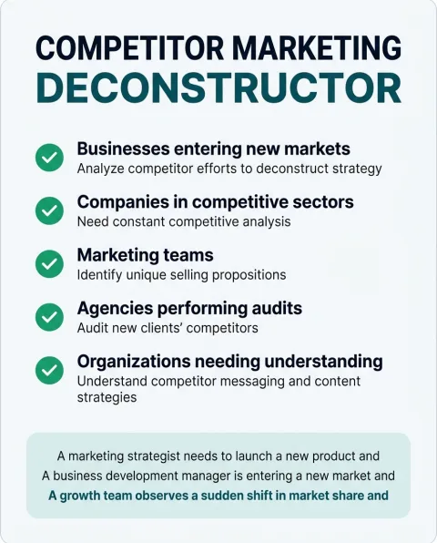 The professional roles Competitor Marketing Strategy Deconstructor is built for, and what each one gets