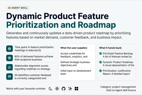 Dynamic Product Feature Prioritization and Roadmap: what the skill does and the runtimes it works with
