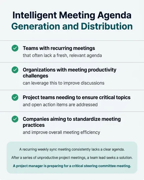 The professional roles Intelligent Meeting Agenda Generation and Distribution is built for, and what each one gets