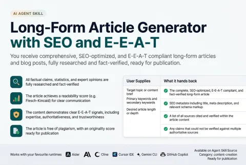 Long-Form Article Generator with SEO and E-E-A-T: what the skill does and the runtimes it works with