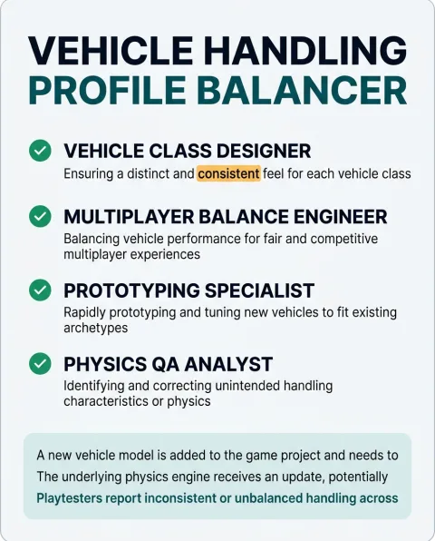 The professional roles Vehicle Handling Profile Balancer is built for, and what each one gets